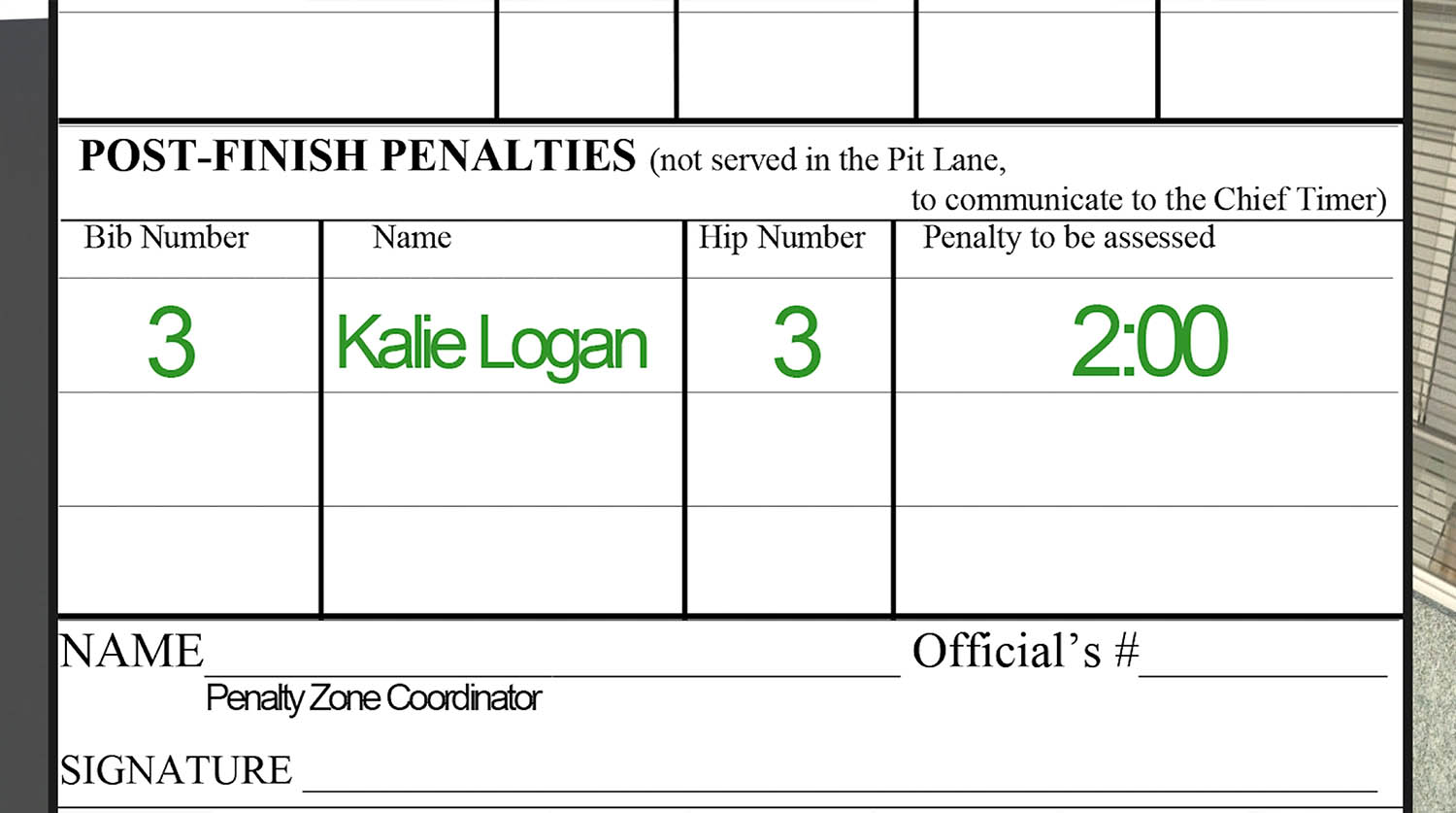 Post Finish Penalties