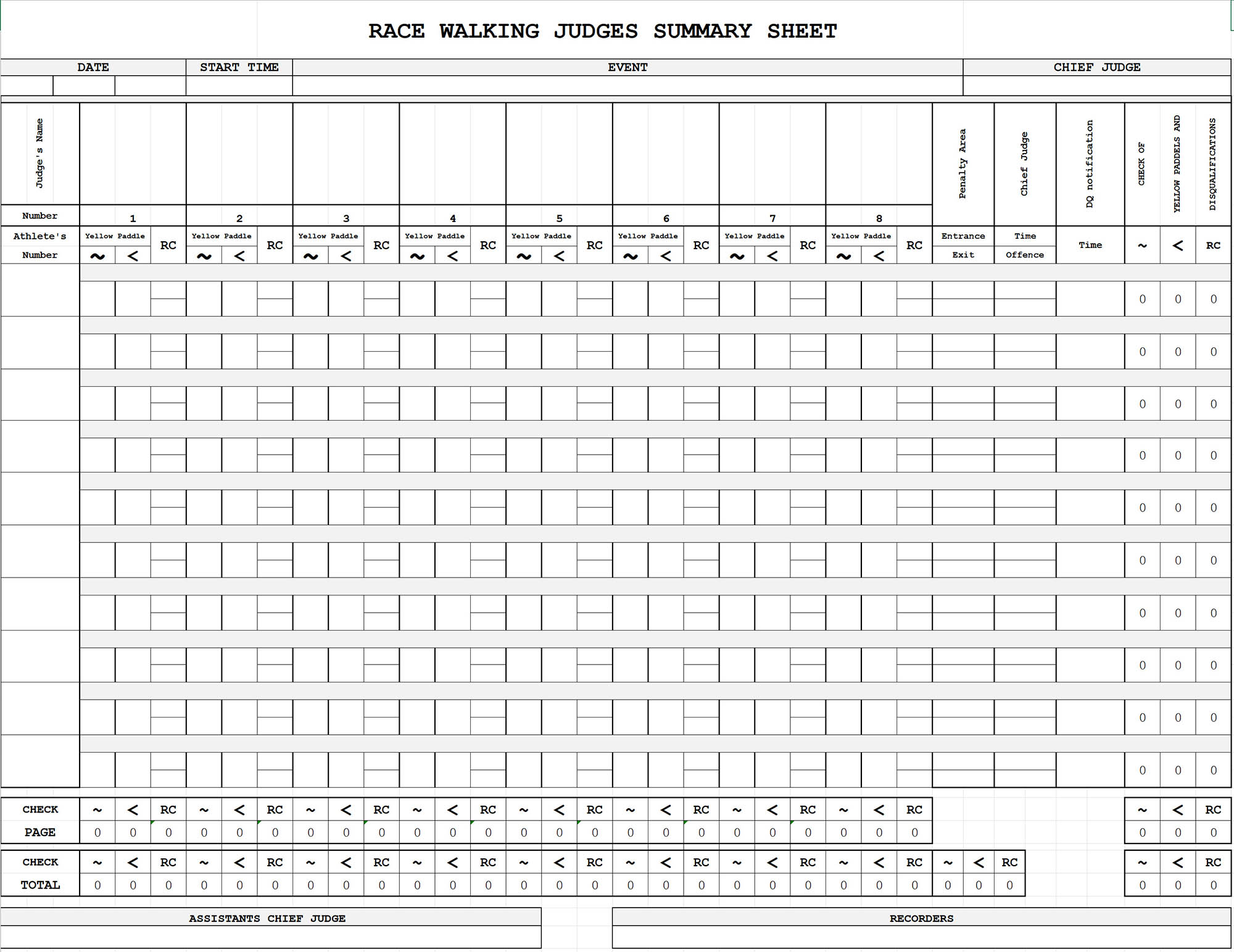 Summary Sheets